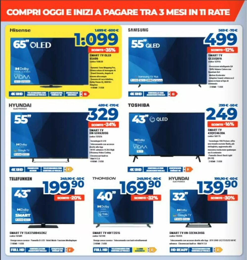Volantino promozionale Elettrosintesi  valide dal 09/01/2026 - Pagina 2.
