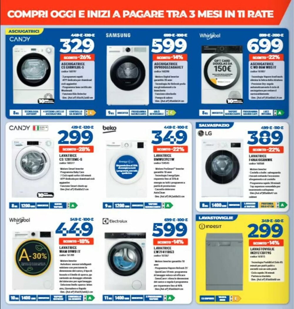 Volantino promozionale Elettrosintesi  valide dal 09/01/2026 - Pagina 4.