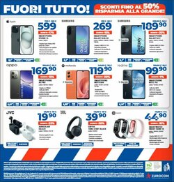 Volantino promozionale Elettrosintesi  valide dal 09/01/2026 - Pagina 8.