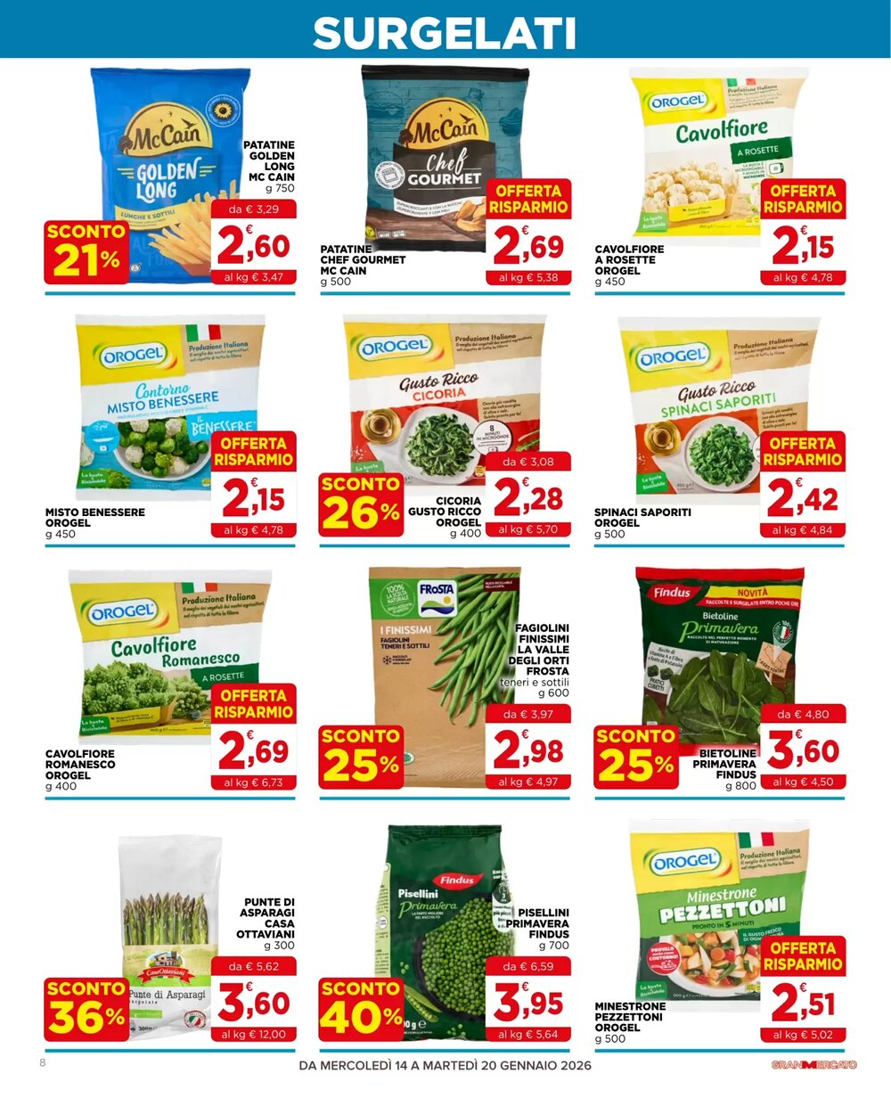 Volantino promozionale Gran mercato  valide dal 14/01/2026 - Pagina 8.