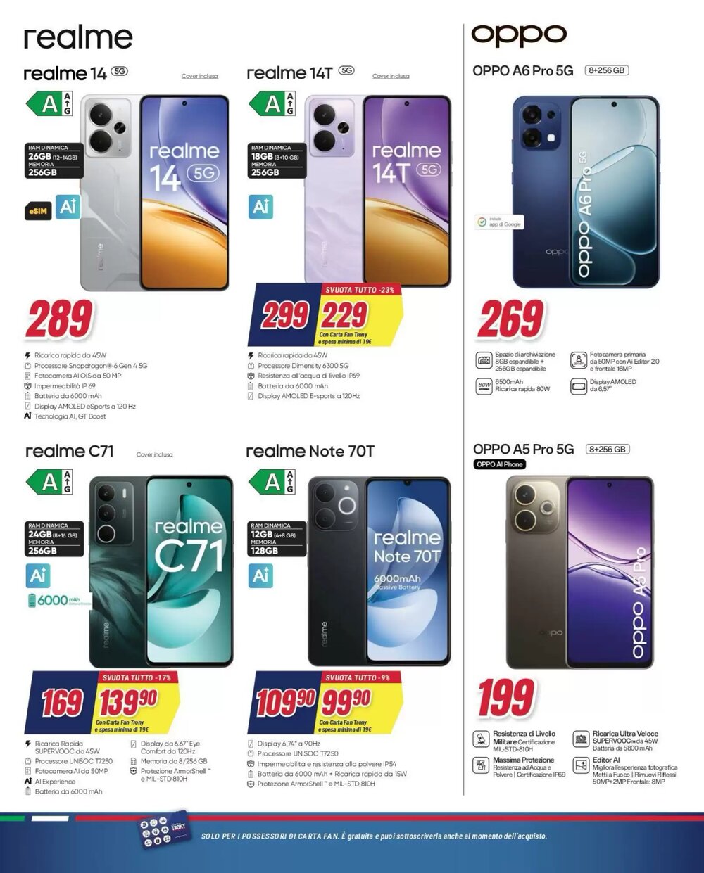 Volantino promozionale Trony  valide dal 15/01/2026 - Pagina 4.