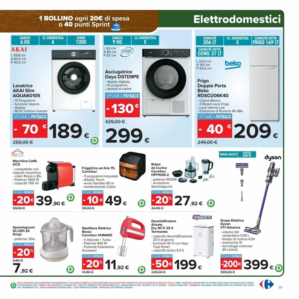 Volantino promozionale Carrefour Iper  valide dal 15/01/2026 - Pagina 33.