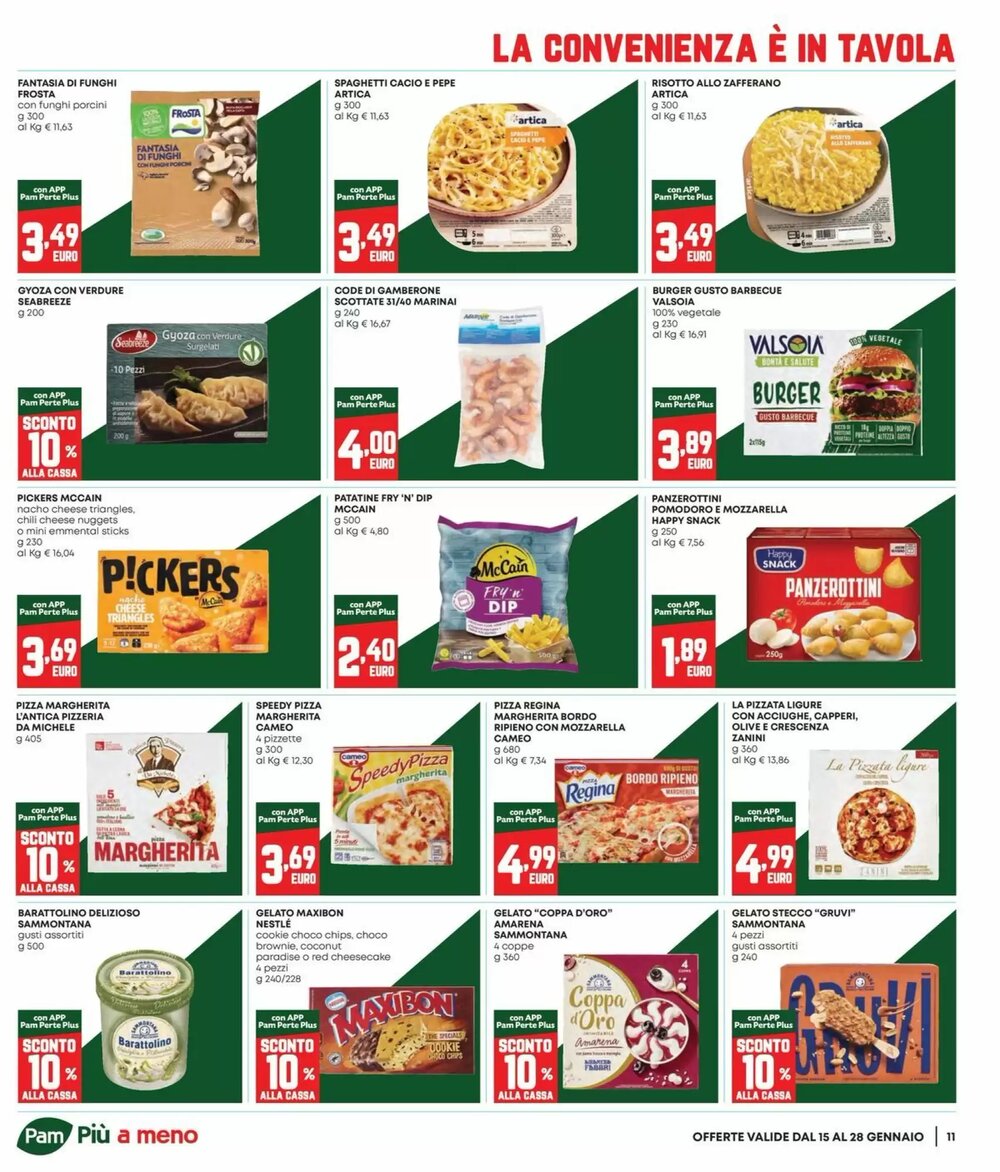 Volantino promozionale Panorama  valide dal 15/01/2026 - Pagina 11.