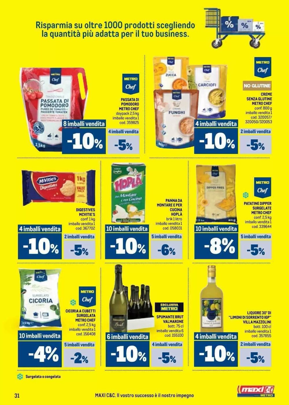 Volantino promozionale Metro  valide dal 15/01/2026 - Pagina 32.