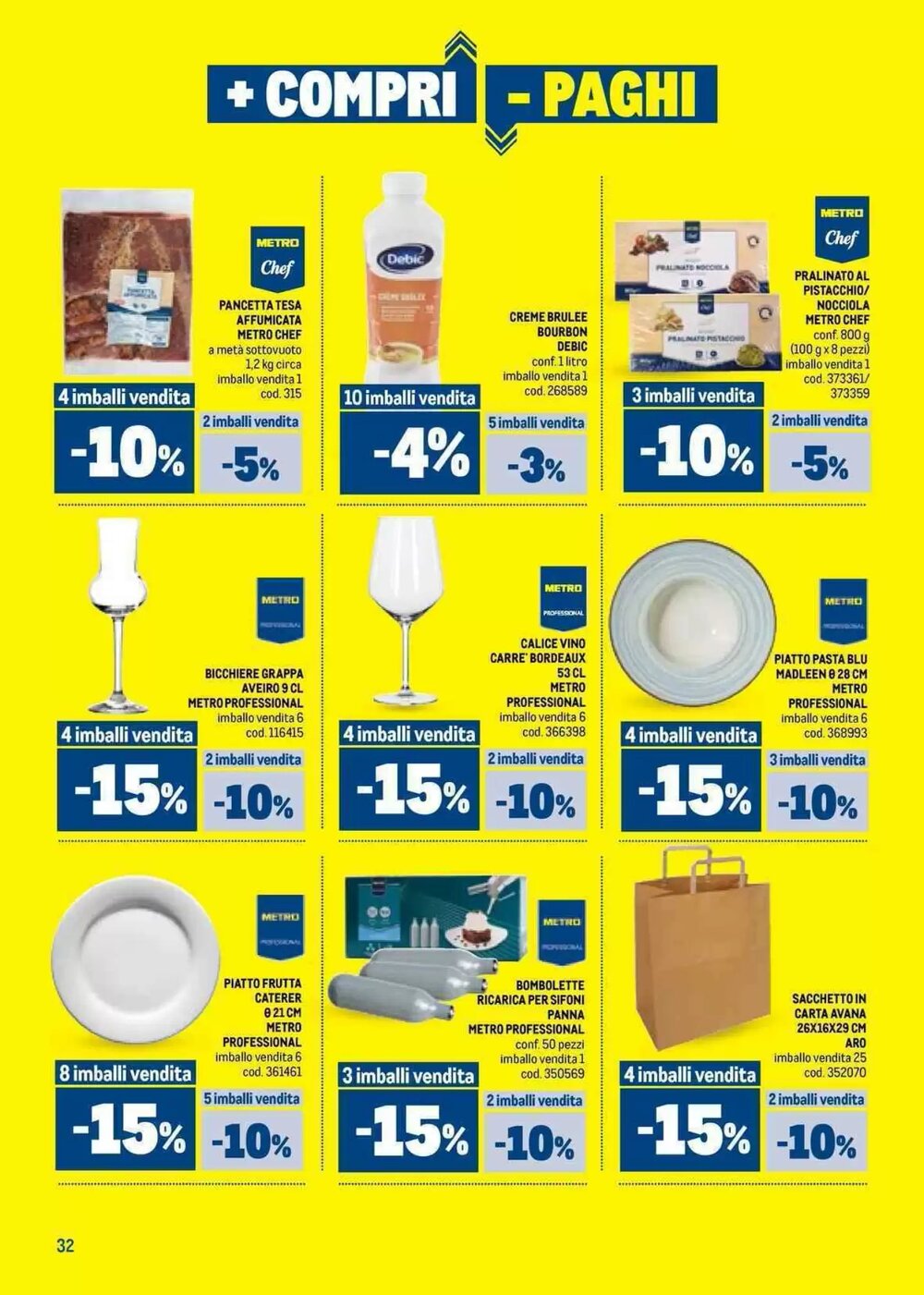 Volantino promozionale Metro  valide dal 15/01/2026 - Pagina 33.