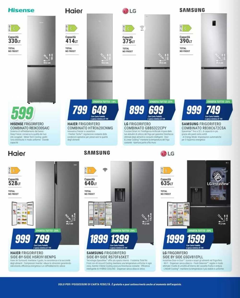 Volantino promozionale Leonardelli  valide dal 15/01/2026 - Pagina 22.