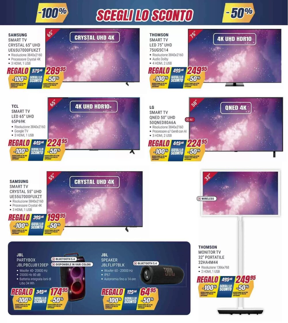 Volantino promozionale Trony  valide dal 15/01/2026 - Pagina 19.