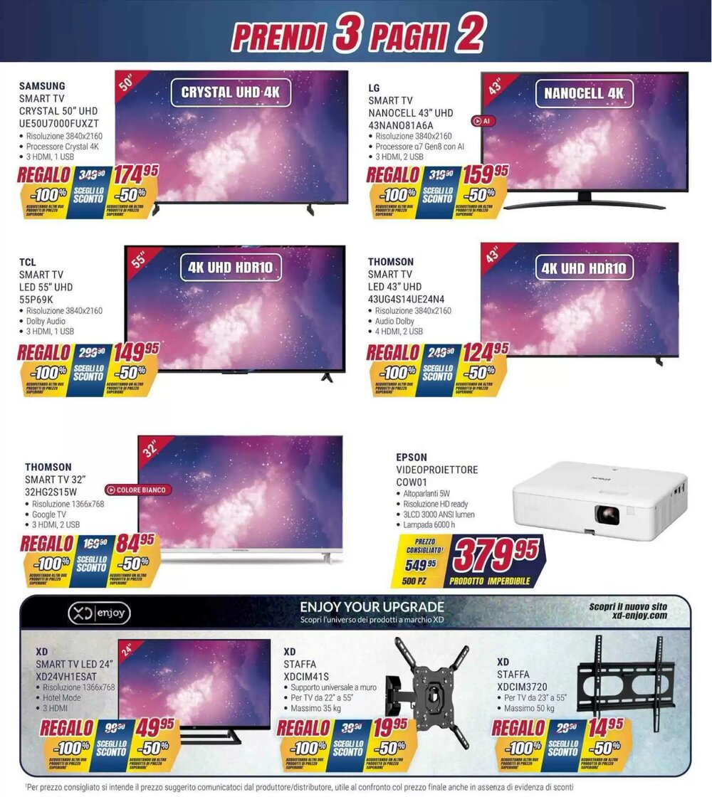 Volantino promozionale Trony  valide dal 15/01/2026 - Pagina 20.