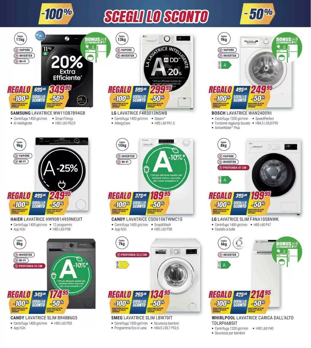 Volantino promozionale Trony  valide dal 15/01/2026 - Pagina 3.