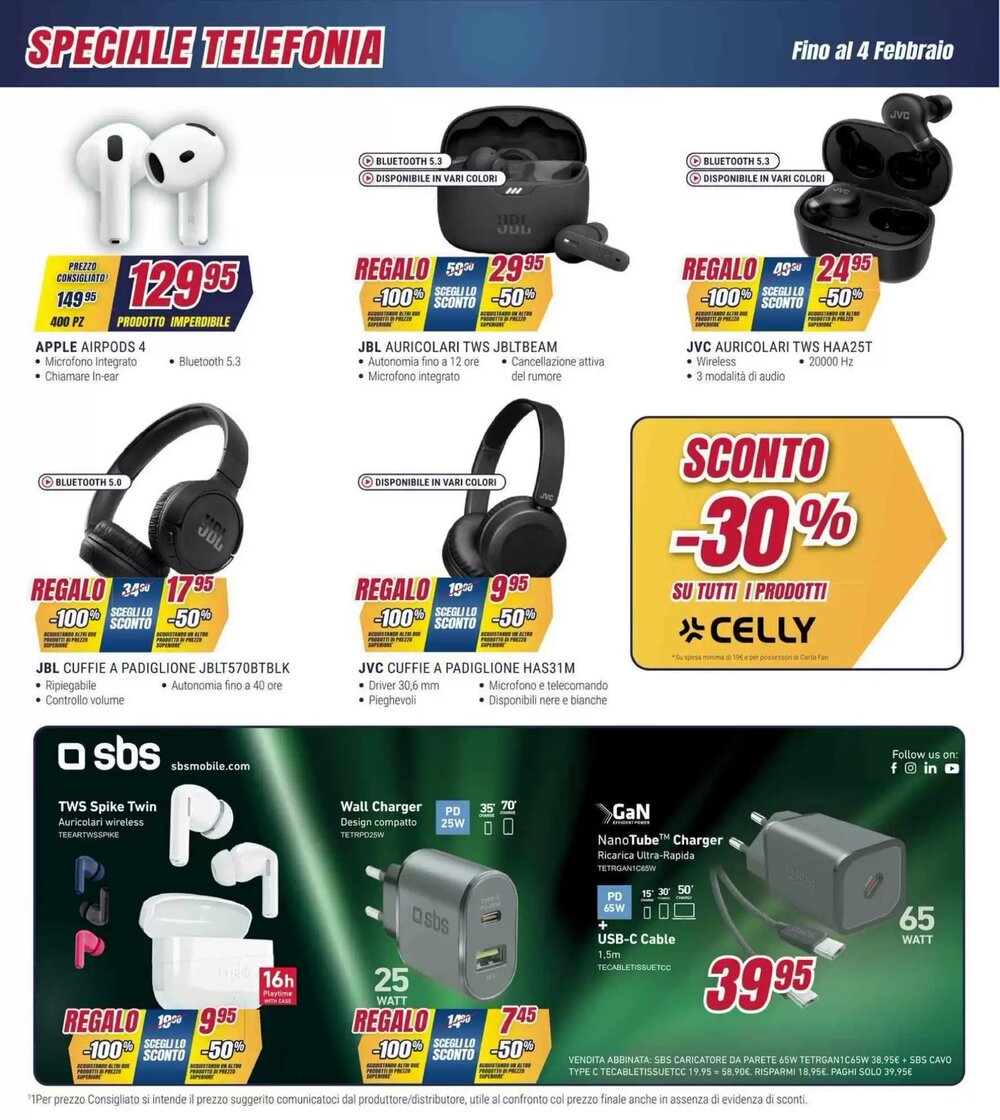 Volantino promozionale Trony  valide dal 15/01/2026 - Pagina 33.