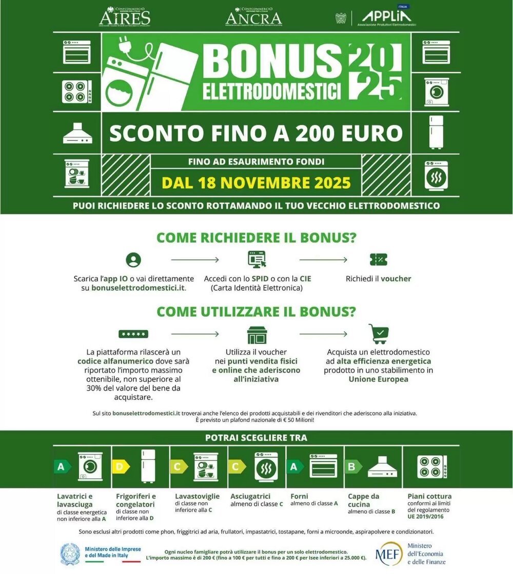 Volantino promozionale Trony  valide dal 15/01/2026 - Pagina 37.