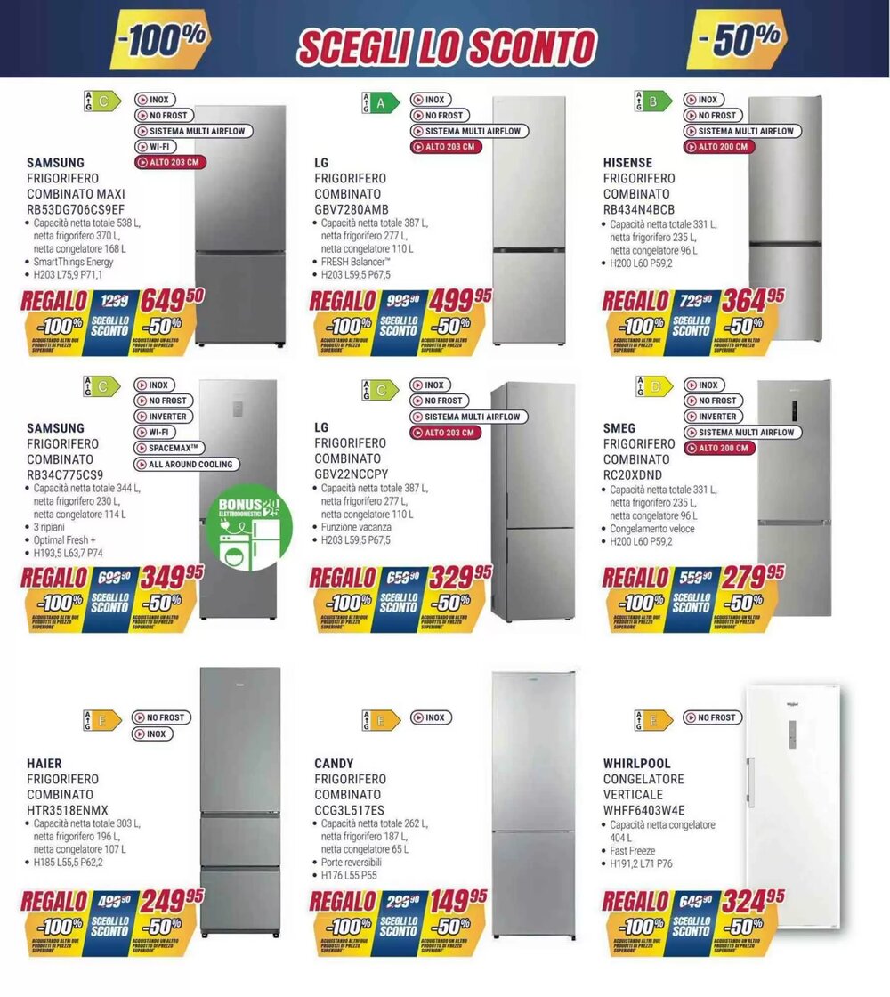 Volantino promozionale Trony  valide dal 15/01/2026 - Pagina 7.