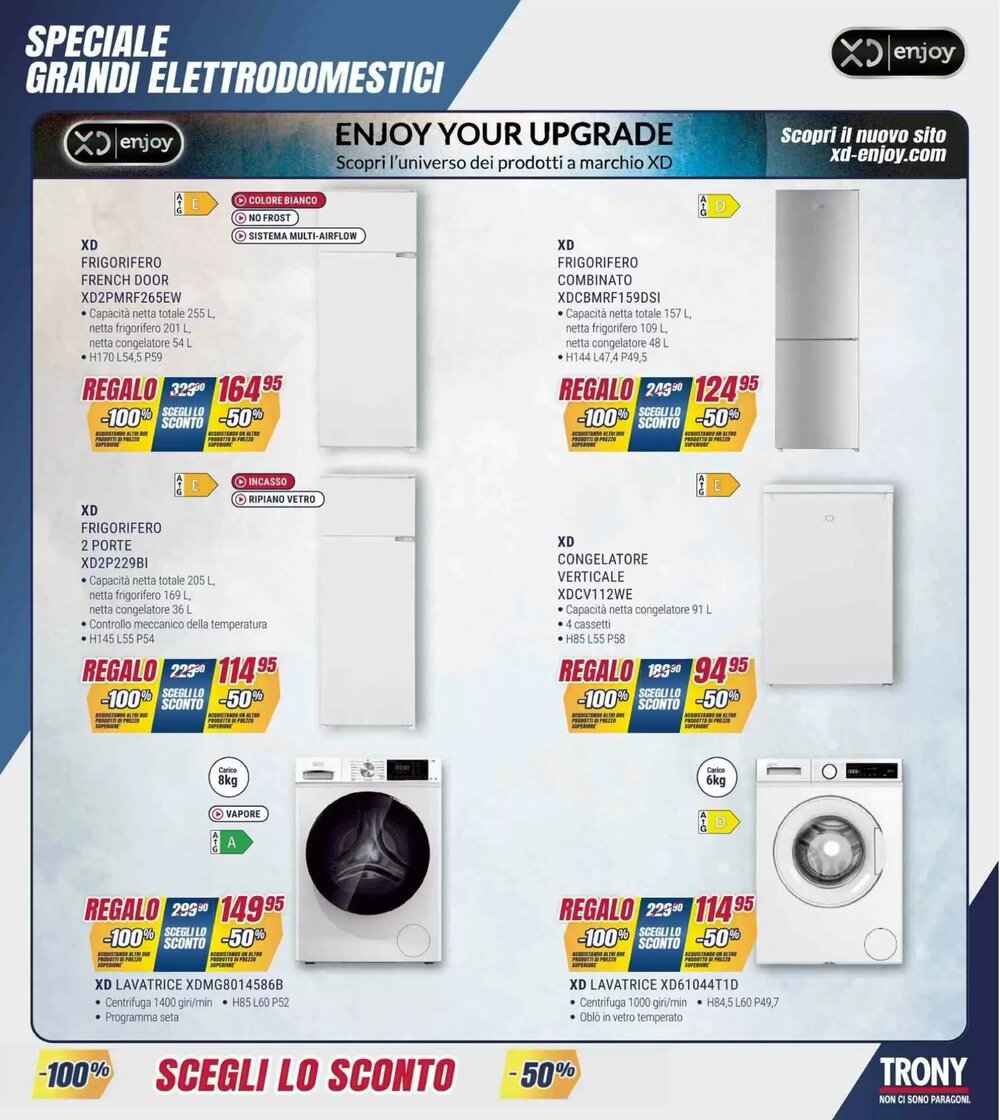 Volantino promozionale Trony  valide dal 15/01/2026 - Pagina 9.