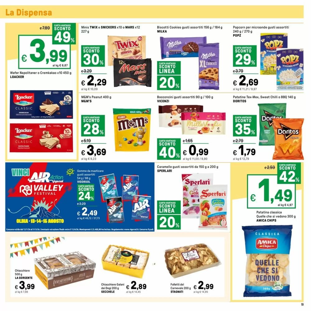 Volantino promozionale Iper La Grande  valide dal 16/01/2026 - Pagina 19.