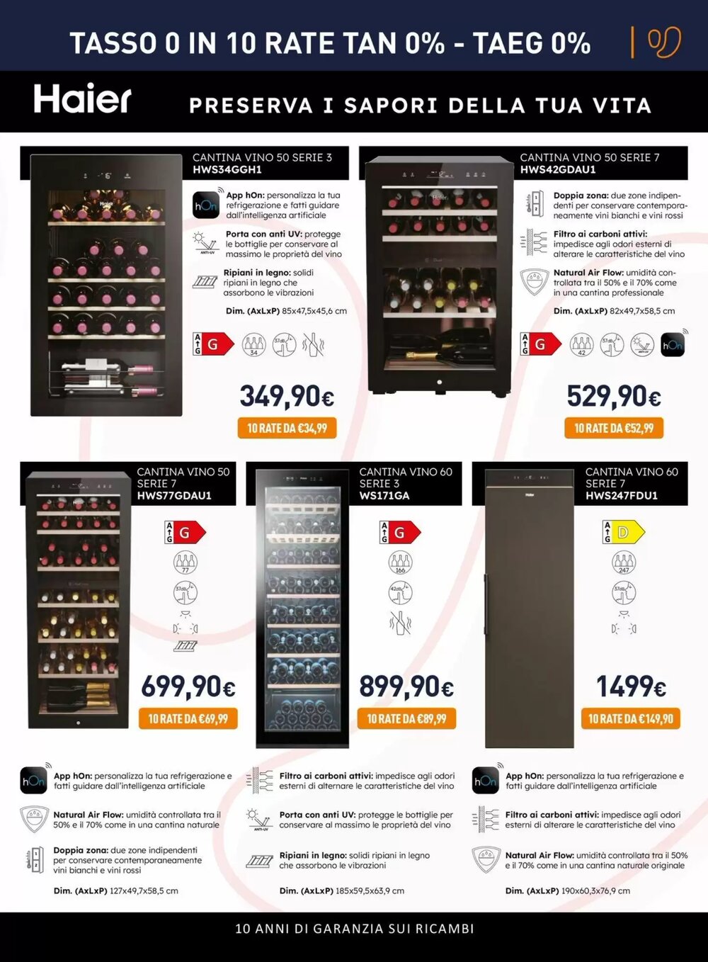 Volantino promozionale Unieuro  valide dal 16/01/2026 - Pagina 21.