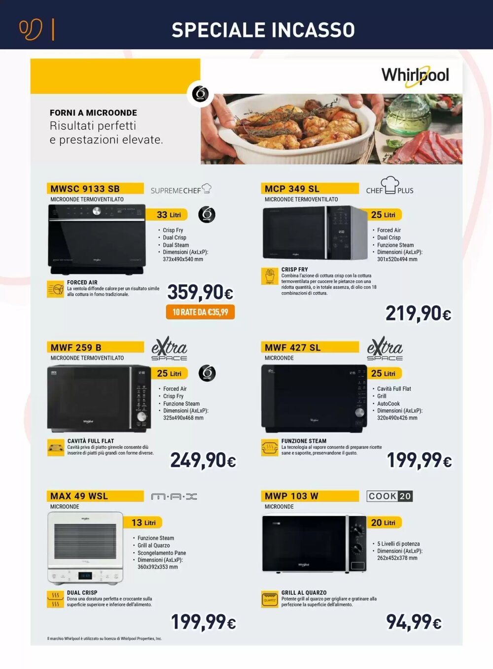 Volantino promozionale Unieuro  valide dal 16/01/2026 - Pagina 22.