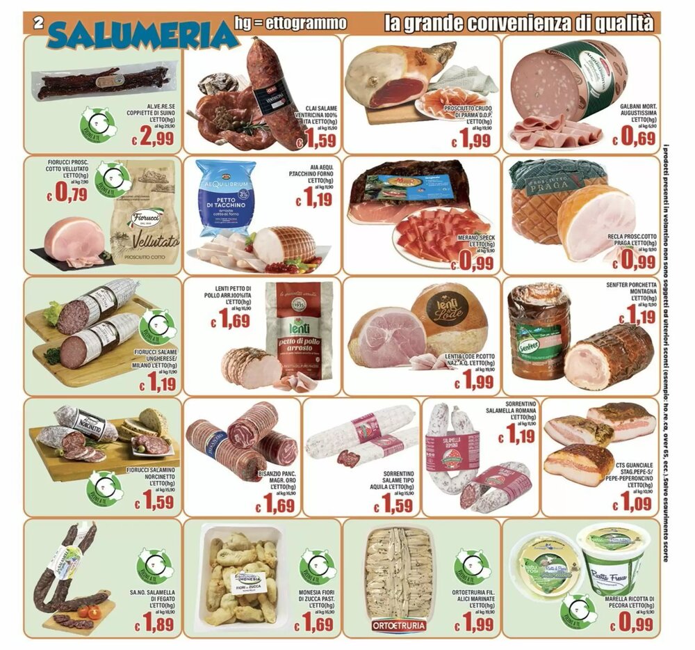 Volantino promozionale Top Supermercati  valide dal 16/01/2026 - Pagina 2.
