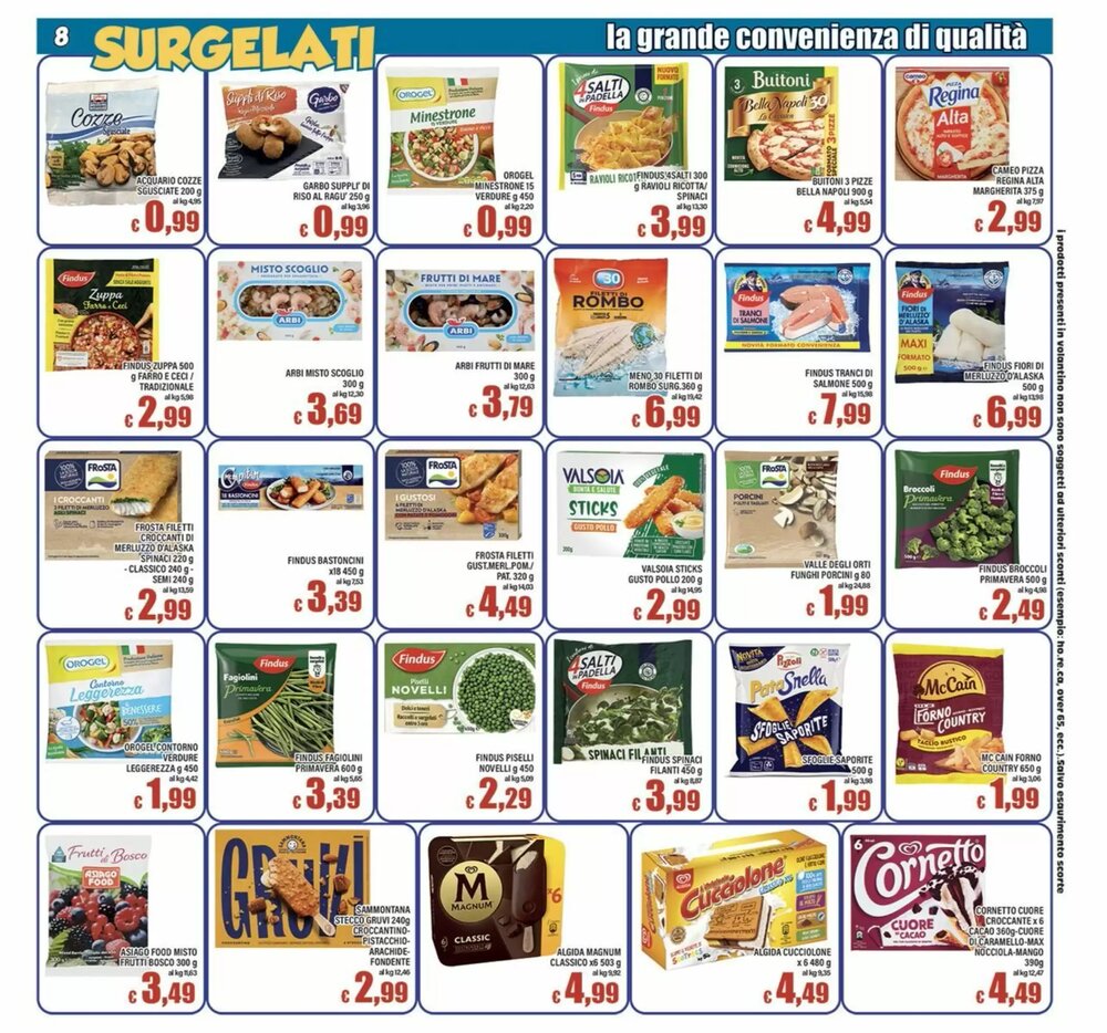 Volantino promozionale Top Supermercati  valide dal 16/01/2026 - Pagina 8.