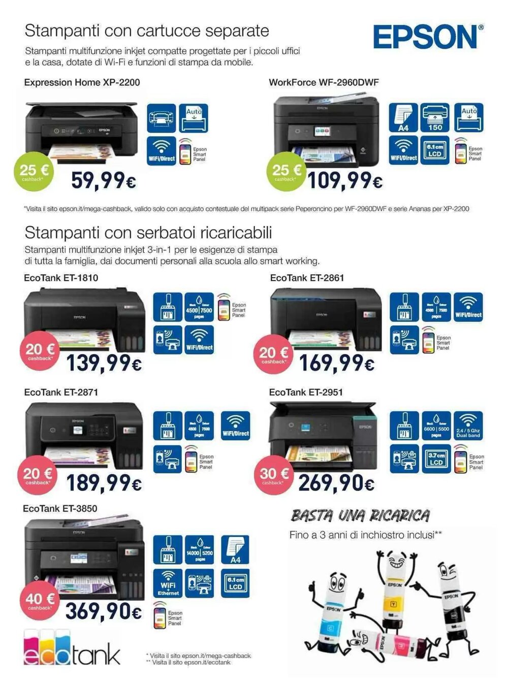 Volantino promozionale Unieuro  valide dal 16/01/2026 - Pagina 36.
