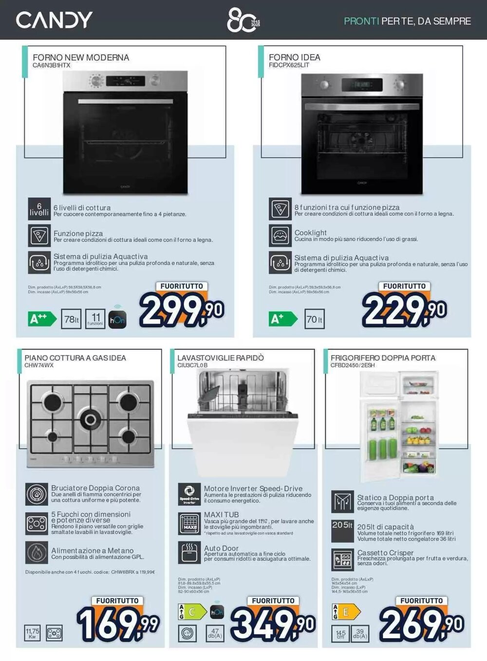 Volantino promozionale Unieuro  valide dal 16/01/2026 - Pagina 40.