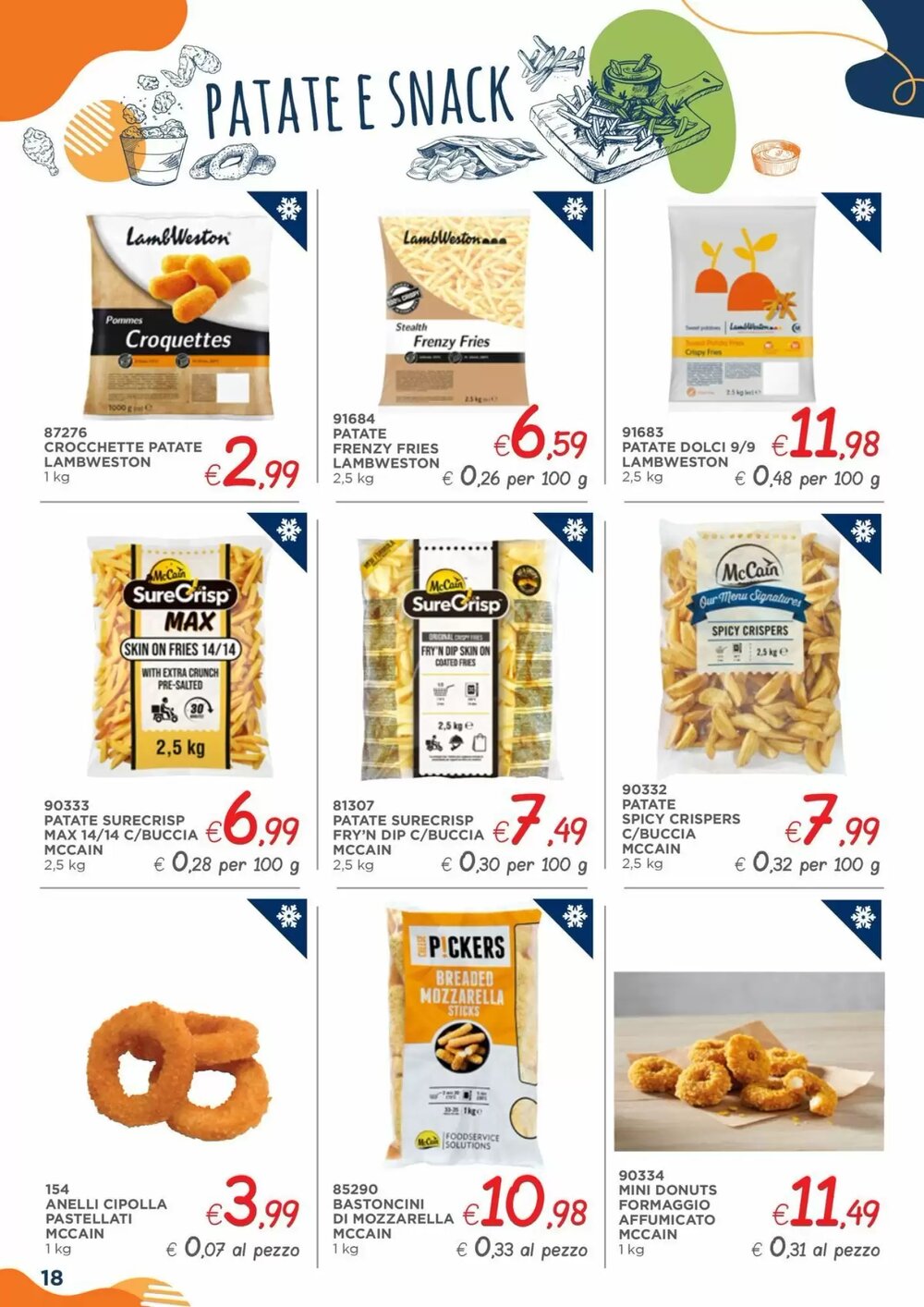 Volantino promozionale Zona  valide dal 19/01/2026 - Pagina 18.