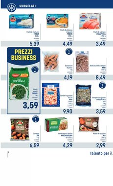 Volantino promozionale Talento Professional Store  valide dal 19/01/2026 - Pagina 8.