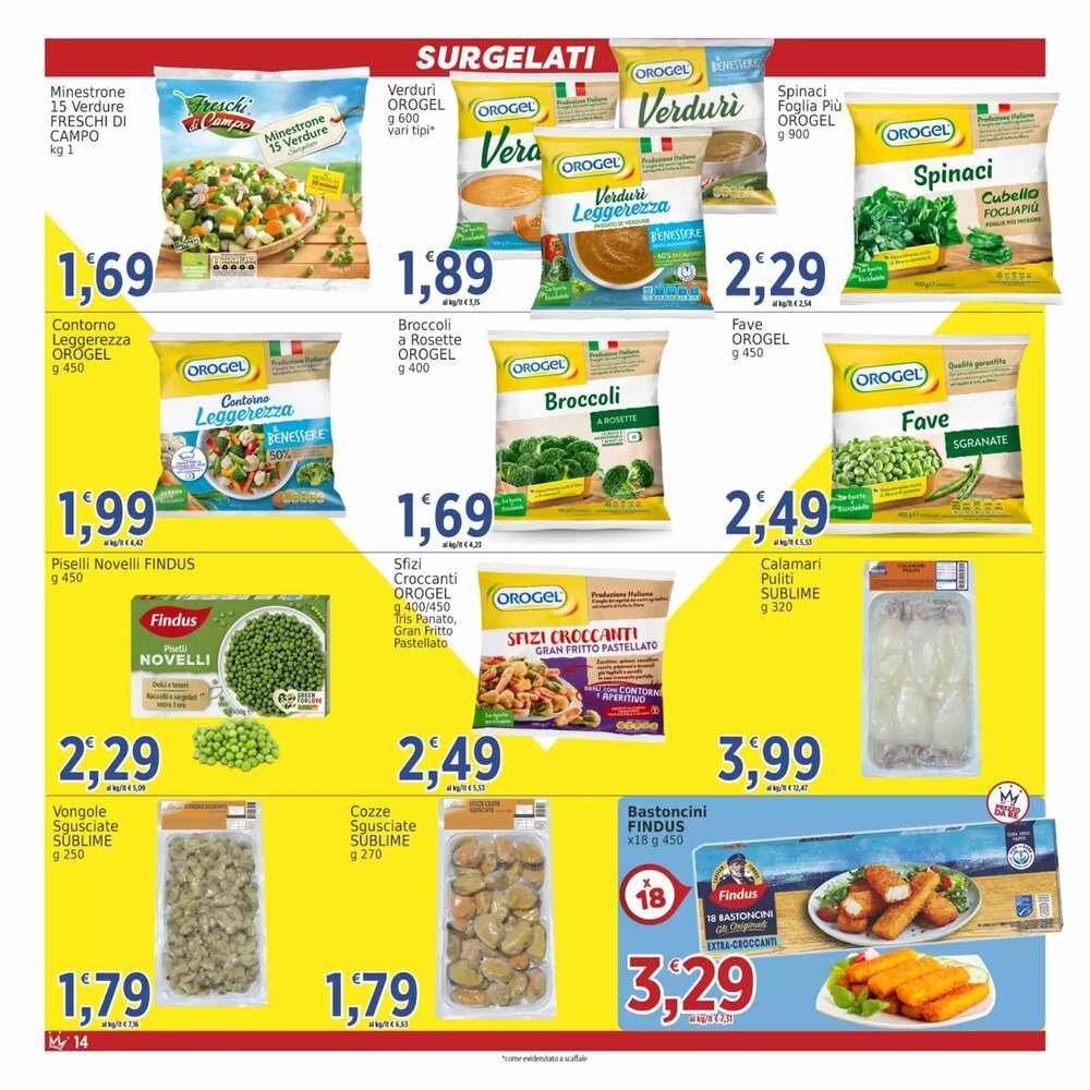 Volantino promozionale Market Ingross  valide dal 19/01/2026 - Pagina 14.