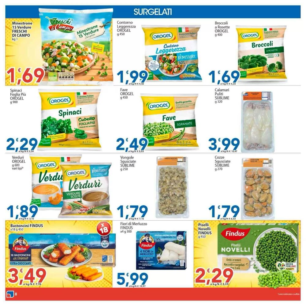 Volantino promozionale Sidis  valide dal 19/01/2026 - Pagina 8.