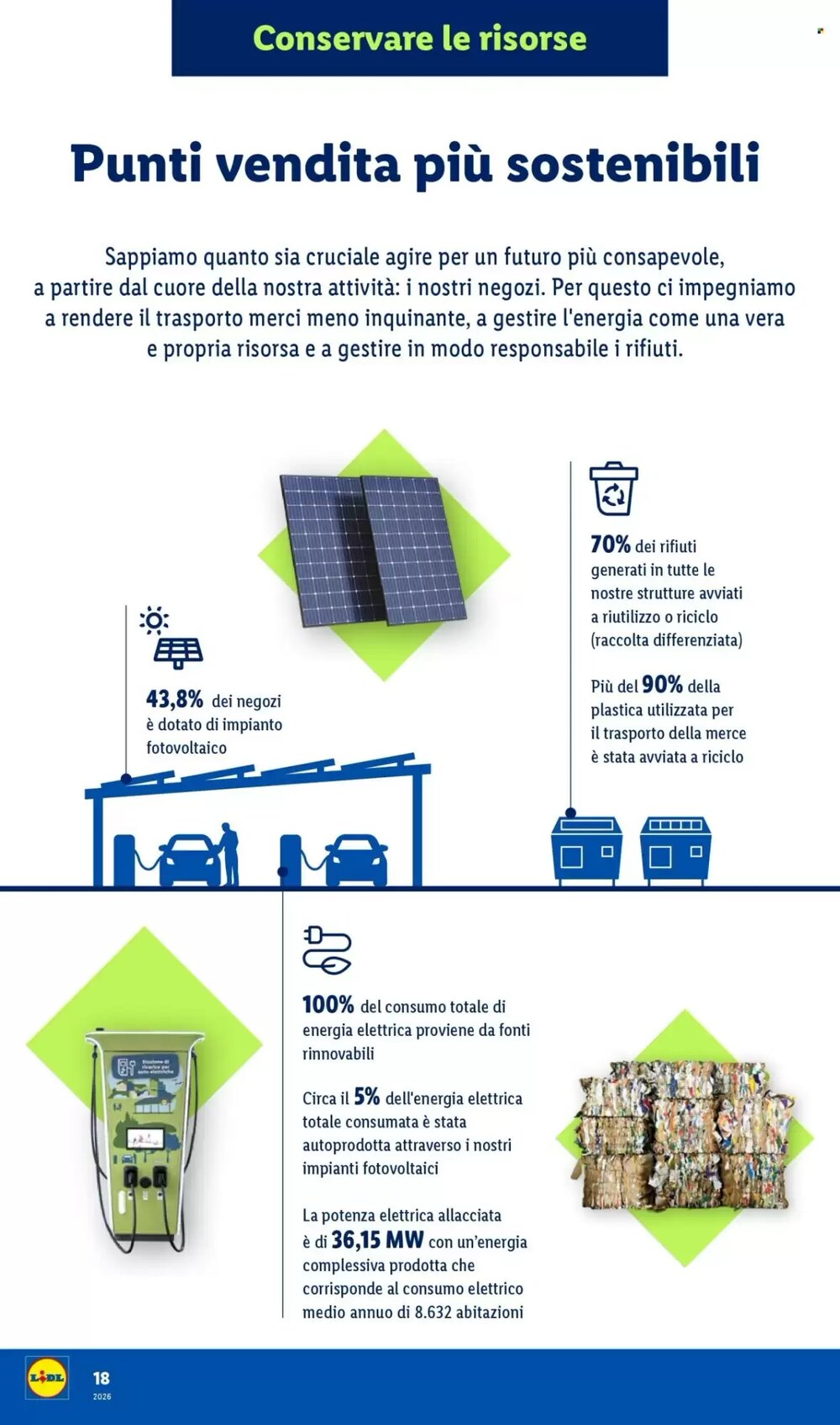 Volantino promozionale Lidl  valide dal 19/01/2026 - Pagina 18.