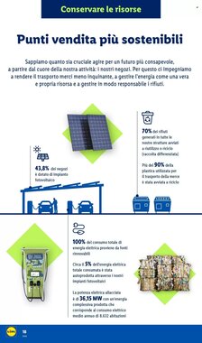 Volantino promozionale Lidl  valide dal 19/01/2026 - Pagina 18.