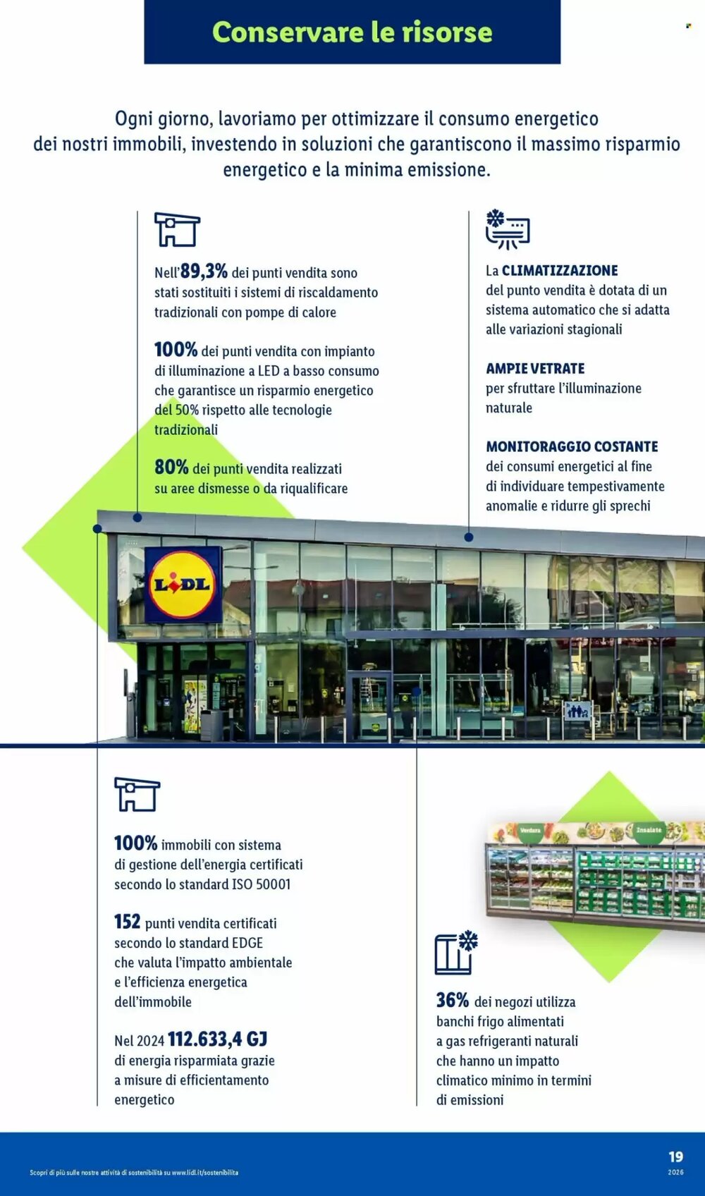 Volantino promozionale Lidl  valide dal 19/01/2026 - Pagina 19.