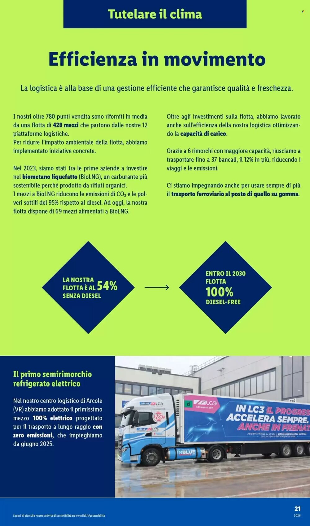 Volantino promozionale Lidl  valide dal 19/01/2026 - Pagina 21.