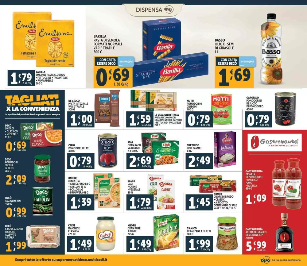 Volantino promozionale Deco Superstore  valide dal 20/01/2026 - Pagina 14.