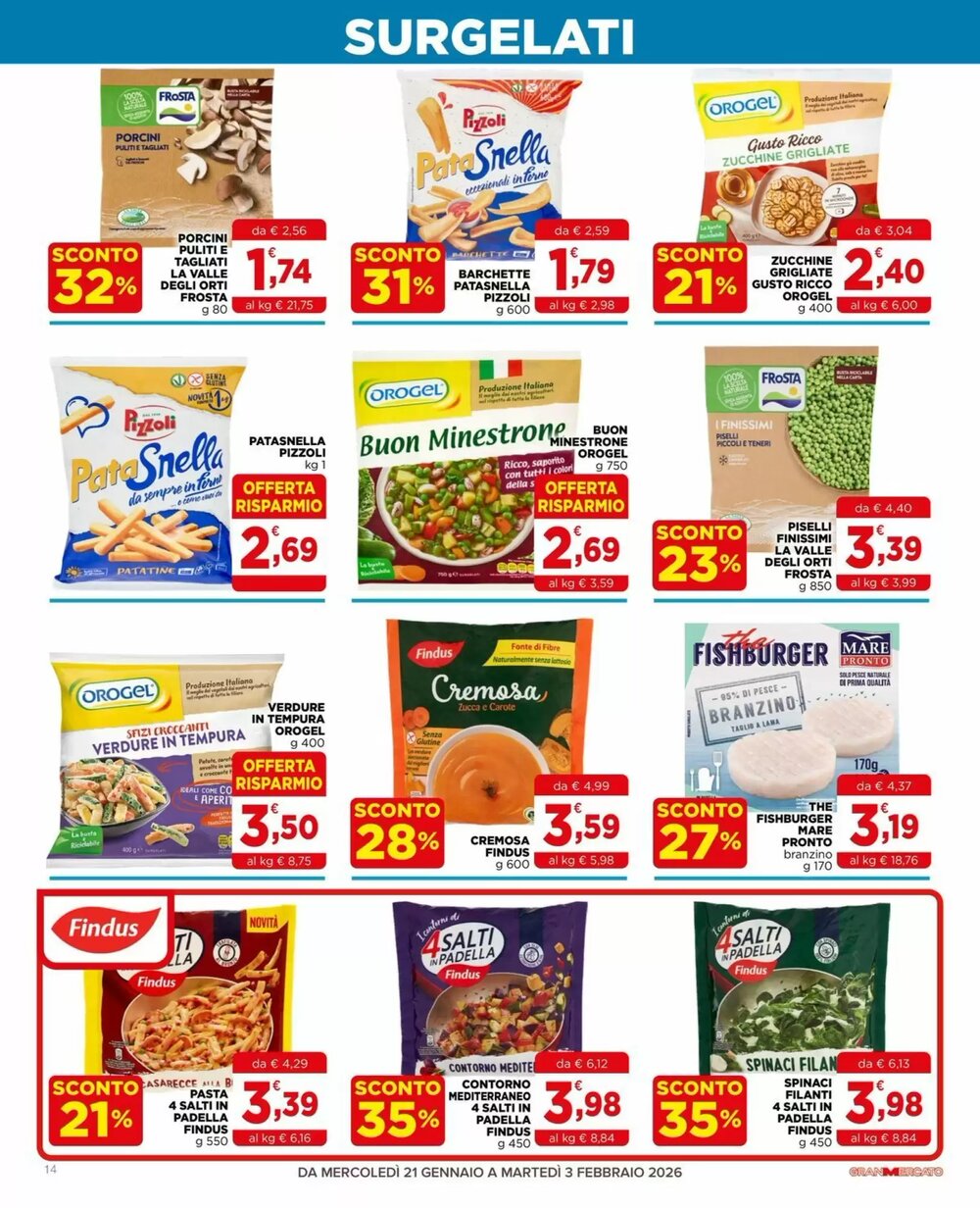 Volantino promozionale Gran mercato  valide dal 21/01/2026 - Pagina 14.