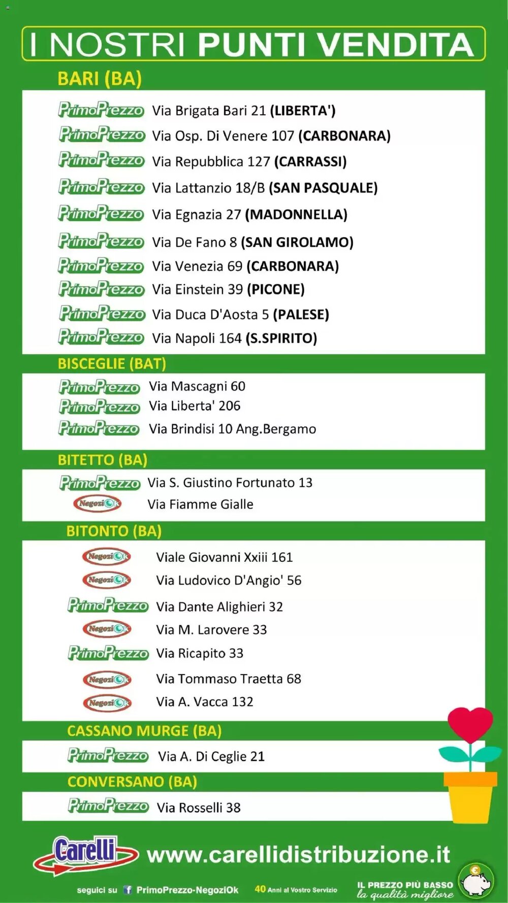 Volantino promozionale Primo Prezzo  valide dal 22/01/2026 - Pagina 45.