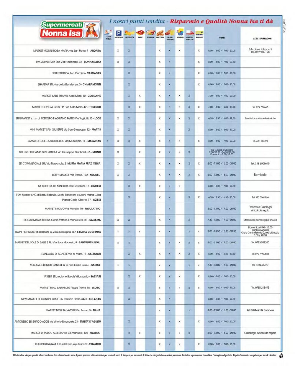 Volantino promozionale Supermercati Nonna Isa  valide dal 22/01/2026 - Pagina 9.
