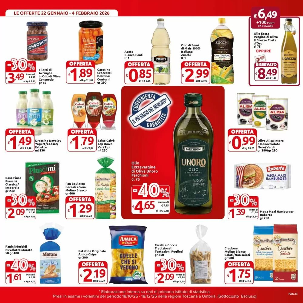 Volantino promozionale Carrefour Market  valide dal 22/01/2026 - Pagina 13.