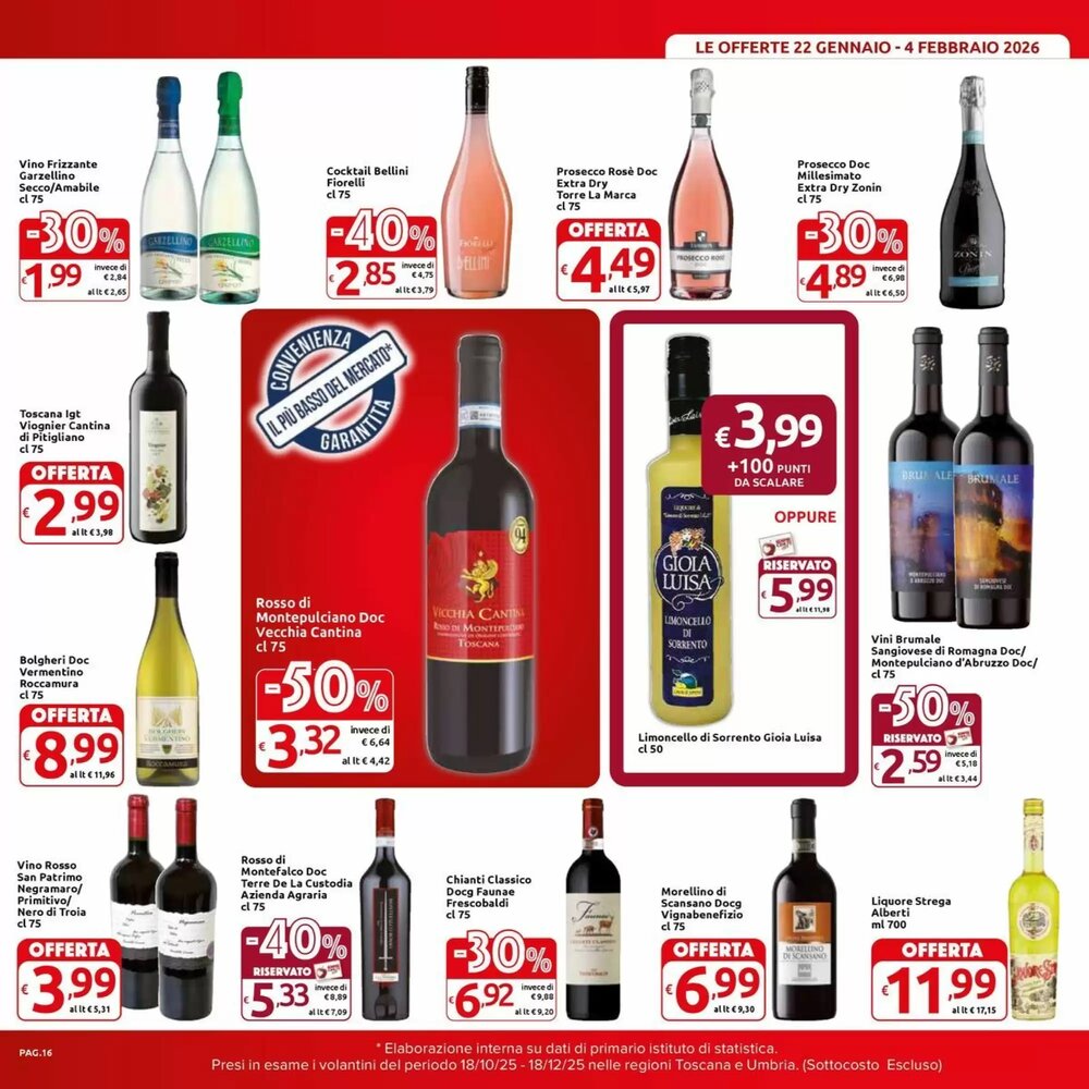 Volantino promozionale Carrefour Market  valide dal 22/01/2026 - Pagina 16.