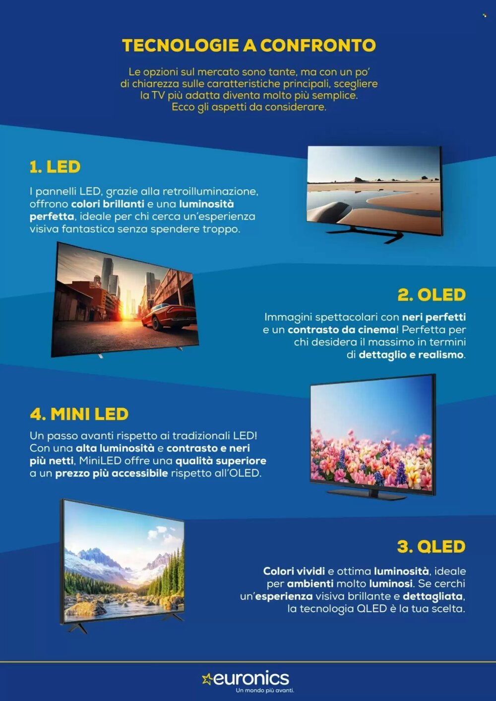 Volantino promozionale Euronics  valide dal 22/01/2026 - Pagina 2.