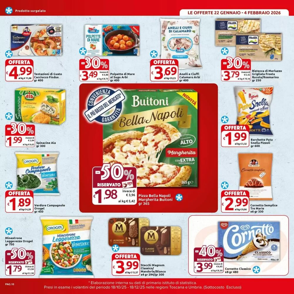 Volantino promozionale Carrefour Market  valide dal 22/01/2026 - Pagina 10.