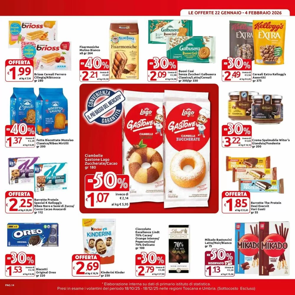 Volantino promozionale Carrefour Market  valide dal 22/01/2026 - Pagina 14.