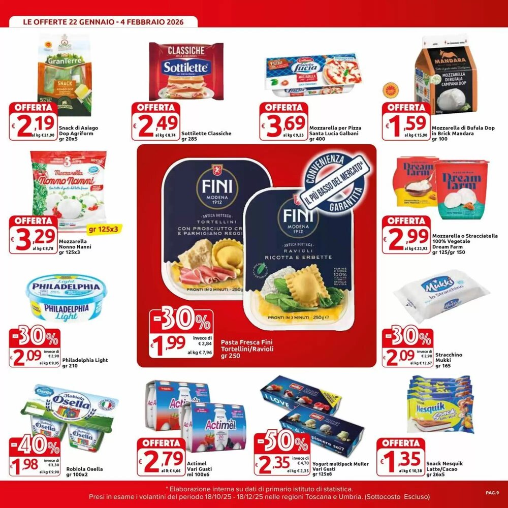 Volantino promozionale Carrefour Market  valide dal 22/01/2026 - Pagina 9.