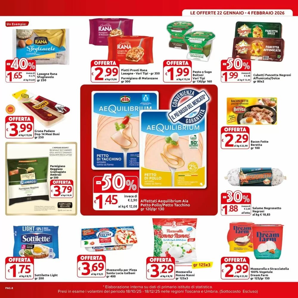 Volantino promozionale Carrefour Market  valide dal 22/01/2026 - Pagina 8.