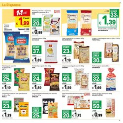 Volantino promozionale Iper La Grande  valide dal 23/01/2026 - Pagina 21.