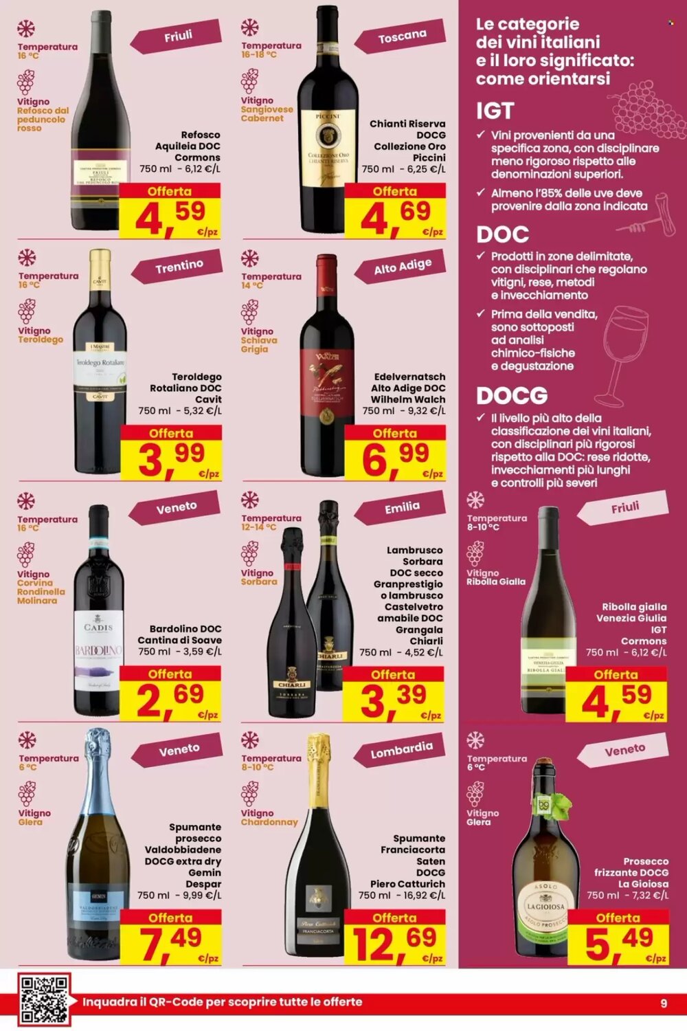 Volantino promozionale Despar  valide dal 19/02/2026 - Pagina 9.