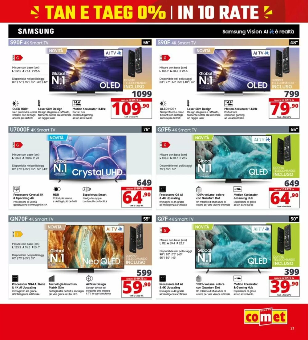 Volantino promozionale Comet  valide dal 19/02/2026 - Pagina 21.