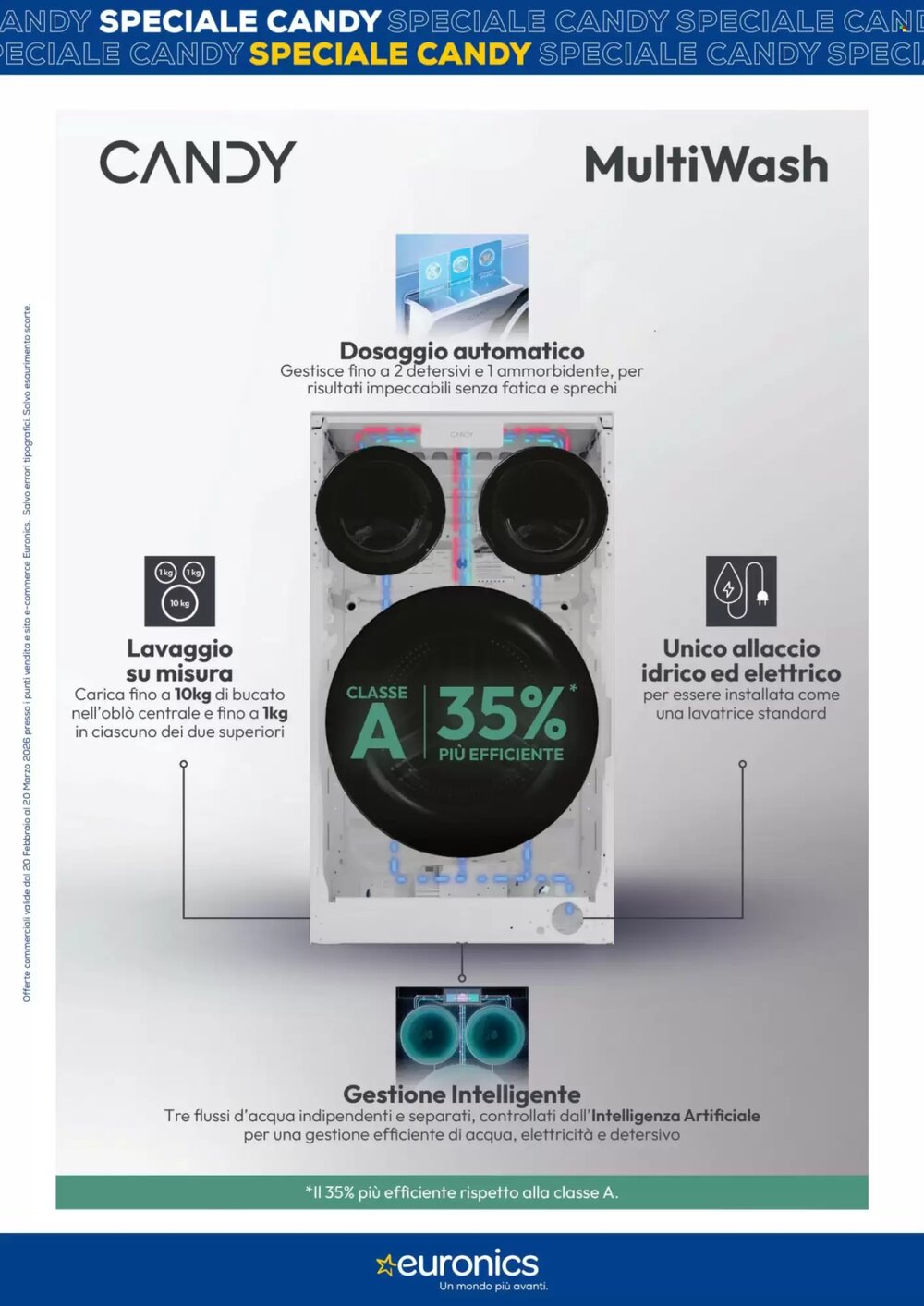 Volantino promozionale Euronics  valide dal 20/02/2026 - Pagina 2.