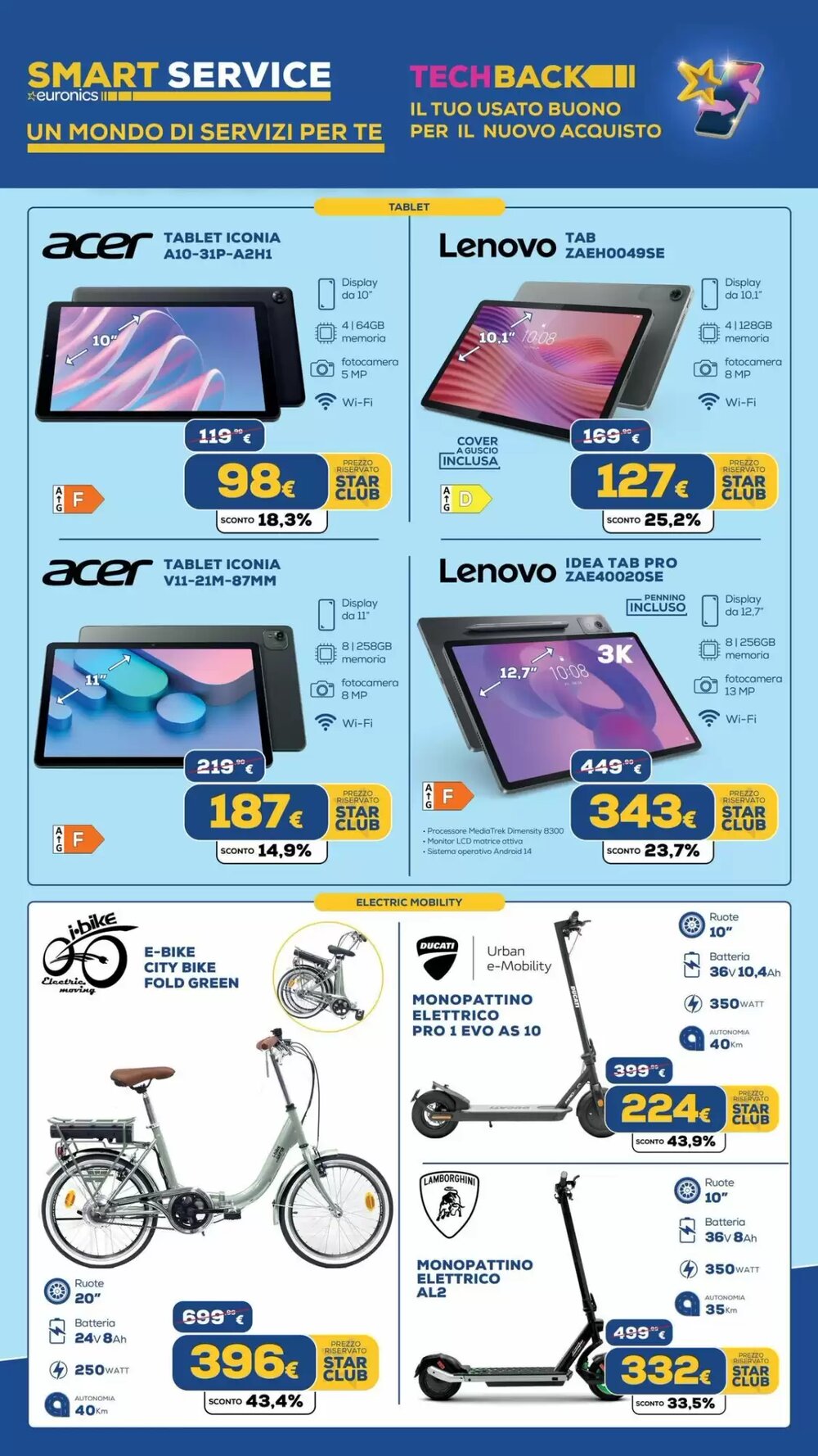 Volantino promozionale Euronics  valide dal 20/02/2026 - Pagina 16.