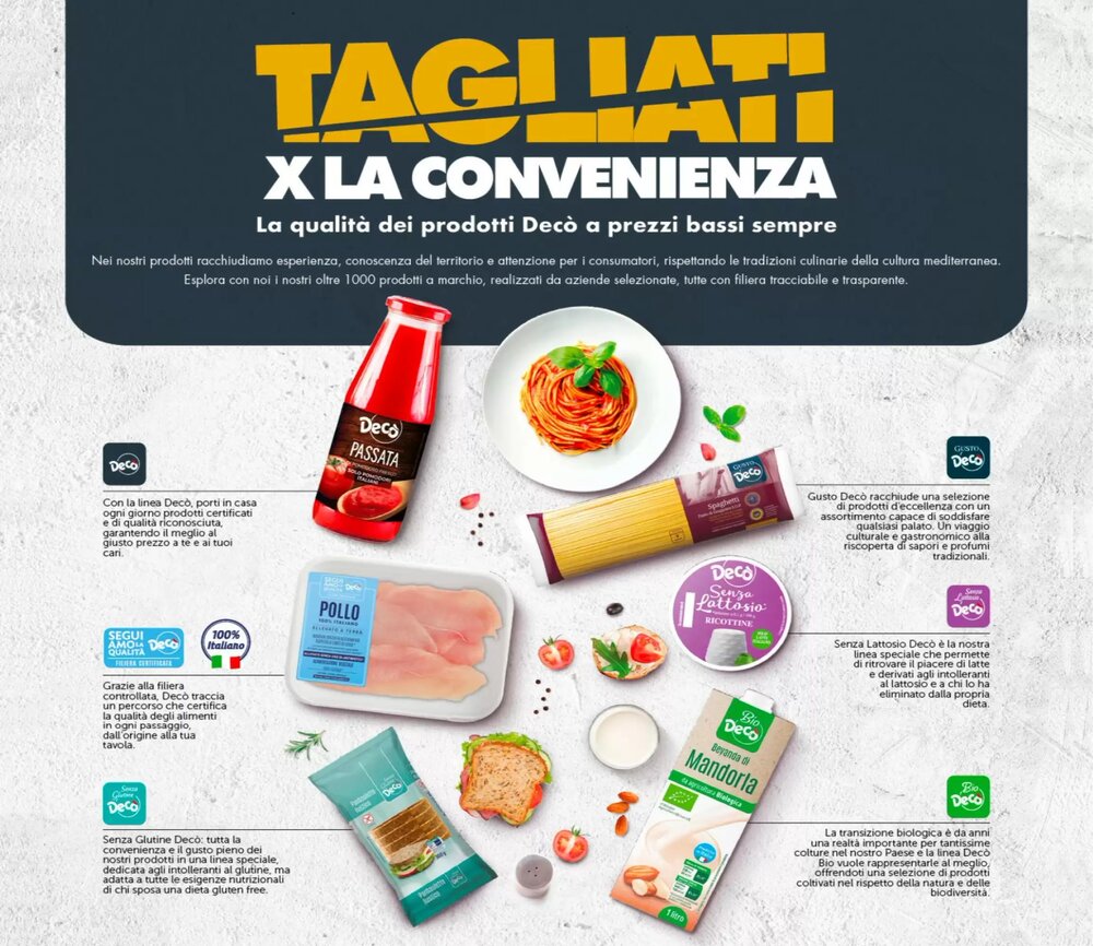 Volantino promozionale Deco Superstore  valide dal 23/02/2026 - Pagina 6.