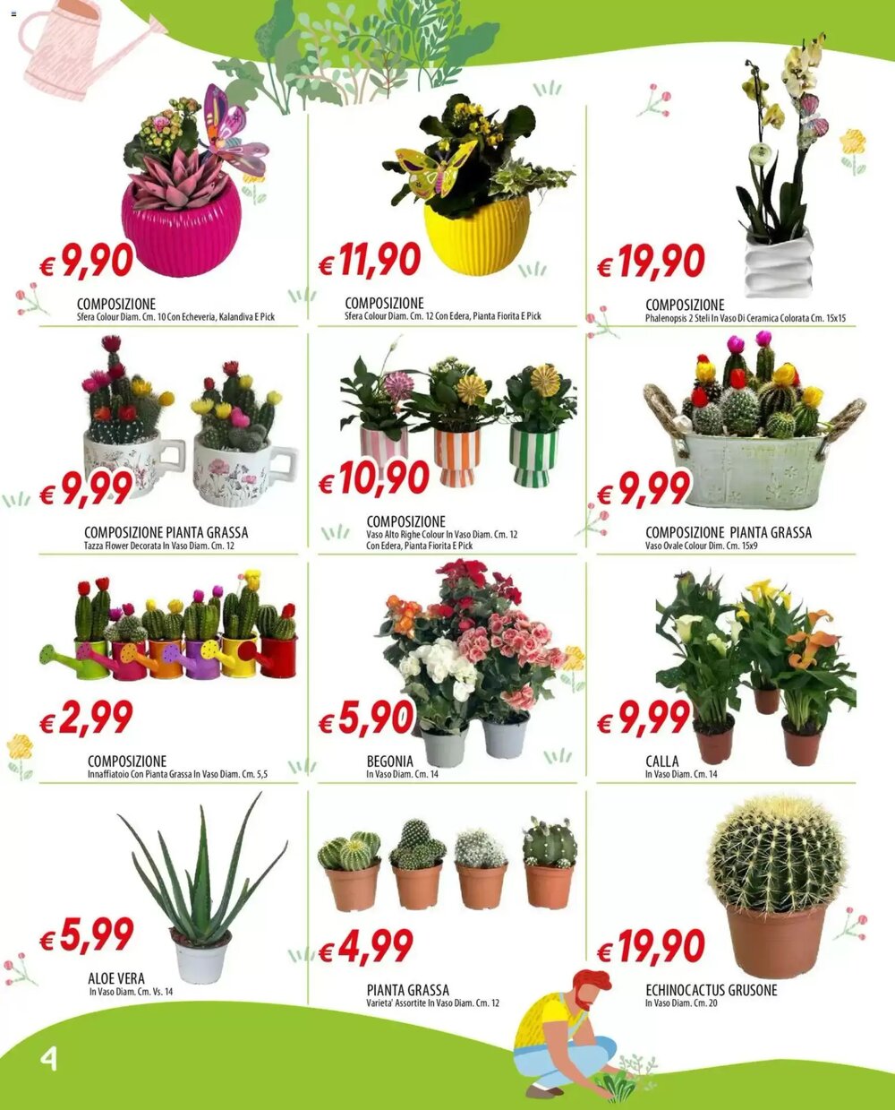 Volantino promozionale IperFamila  valide dal 12/03/2026 - Pagina 4.